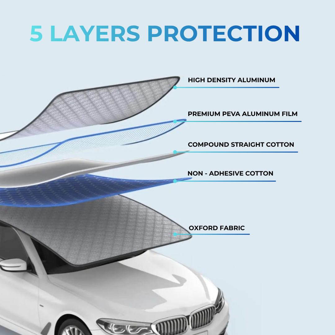 Magnetic Car Windshield Snow Cover - Windshield Cover for Ice and Snow