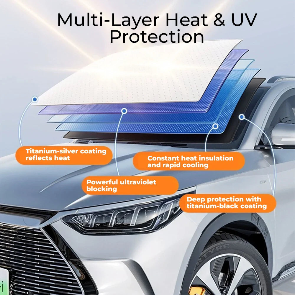 UV Rays & Sun Heat Protection Windscreen  Sun Shade