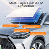 UV Rays & Sun Heat Protection Windscreen  Sun Shade
