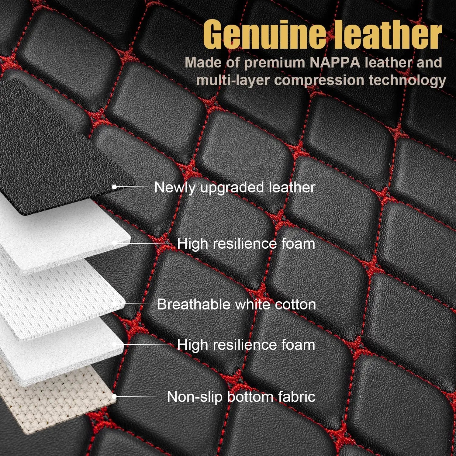 Elevate Leather Car Floor Mats with Logo Customizable