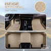 Uk Elvie 2023 Heavy Duty Universal Fit Floor Mats For Cars Suvs And Trucks Beige / 2 Seats (Front