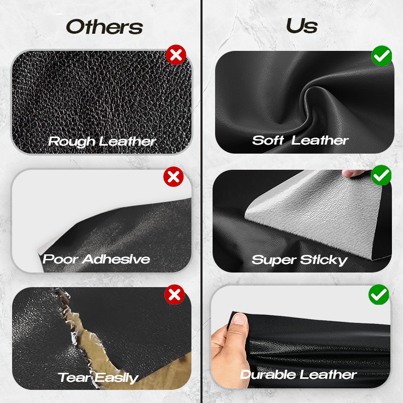 Mirio High Quality Leather Adhesive Repair Pad for Car and Furniture